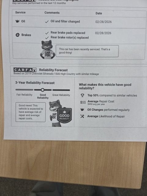 2019 Chevrolet Silverado 1500 High Country