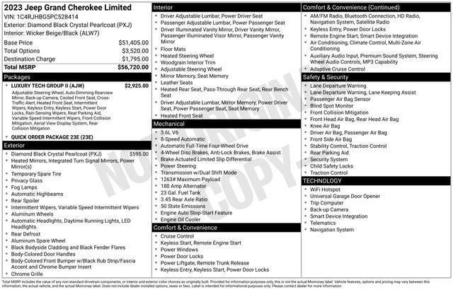 2023 Jeep Grand Cherokee Limited 4x4