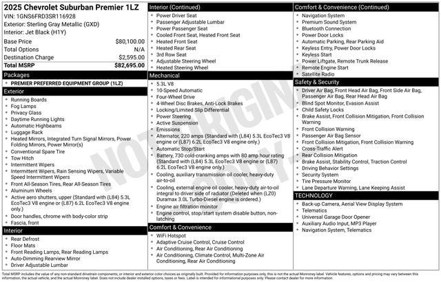 2025 Chevrolet Suburban Premier