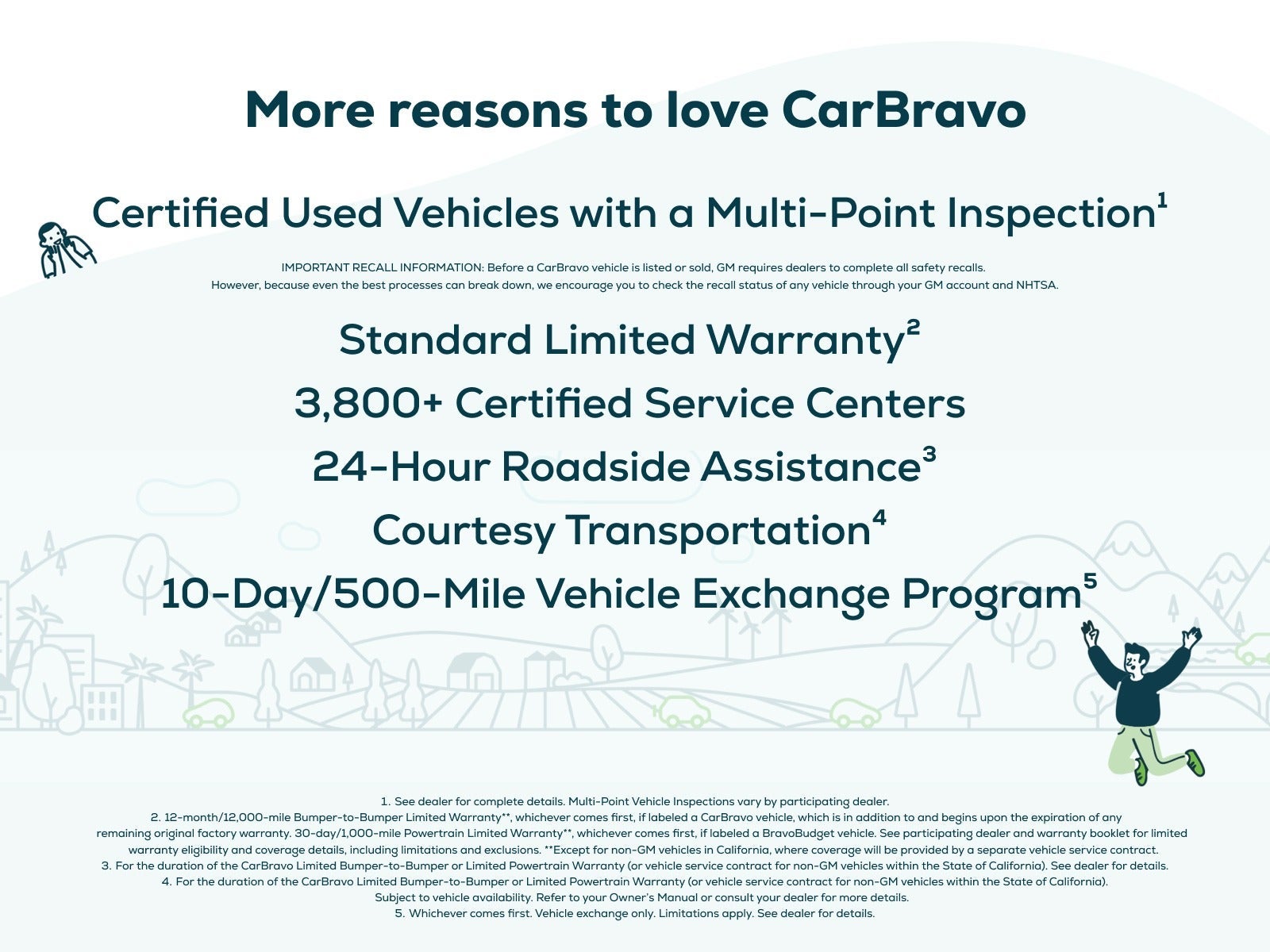 2018 Dodge Journey GT